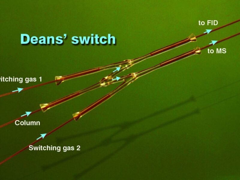 Standaard Deans’ Switch – Per stuk